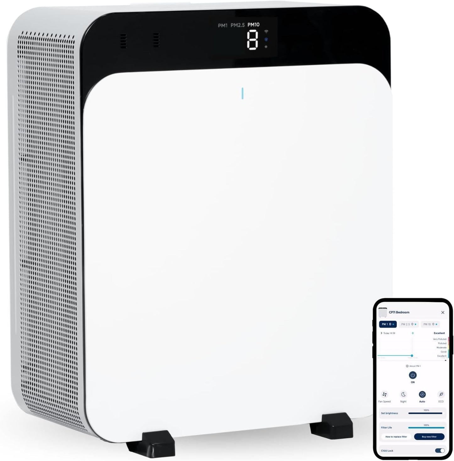 BLUEAIR Premium Air Purifier for Rooms up to 131 m², Ideal for Pet Allergens, Viruses, Bacteria and Large Spaces, Classic Pro CP7i