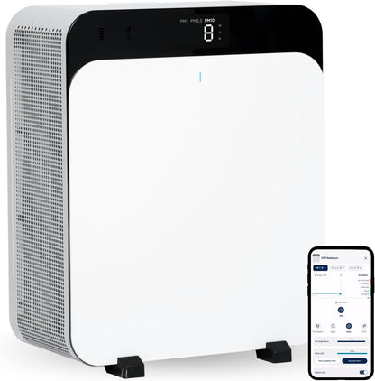 BLUEAIR Premium Air Purifier for Rooms up to 131 m², Ideal for Pet Allergens, Viruses, Bacteria and Large Spaces, Classic Pro CP7i