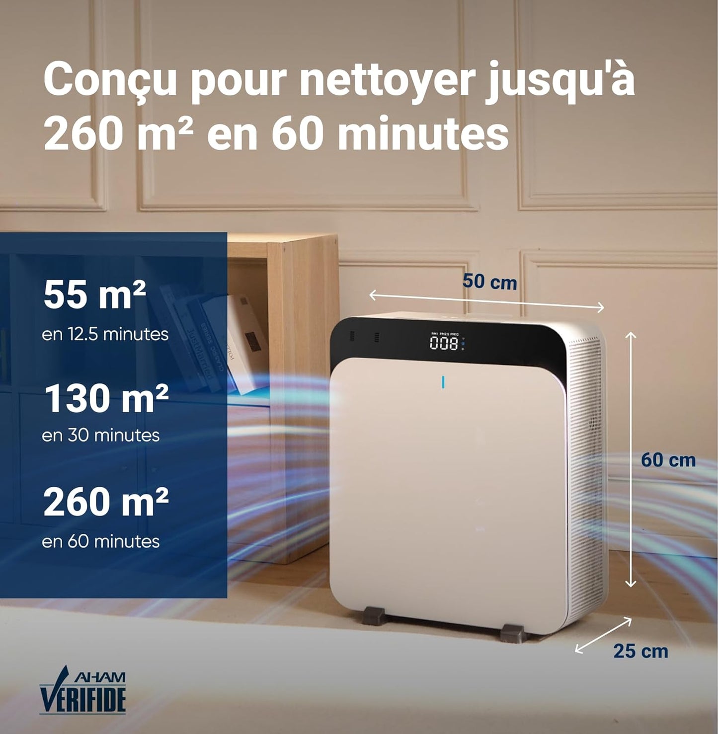 BLUEAIR Premium Air Purifier for Rooms up to 131 m², Ideal for Pet Allergens, Viruses, Bacteria and Large Spaces, Classic Pro CP7i