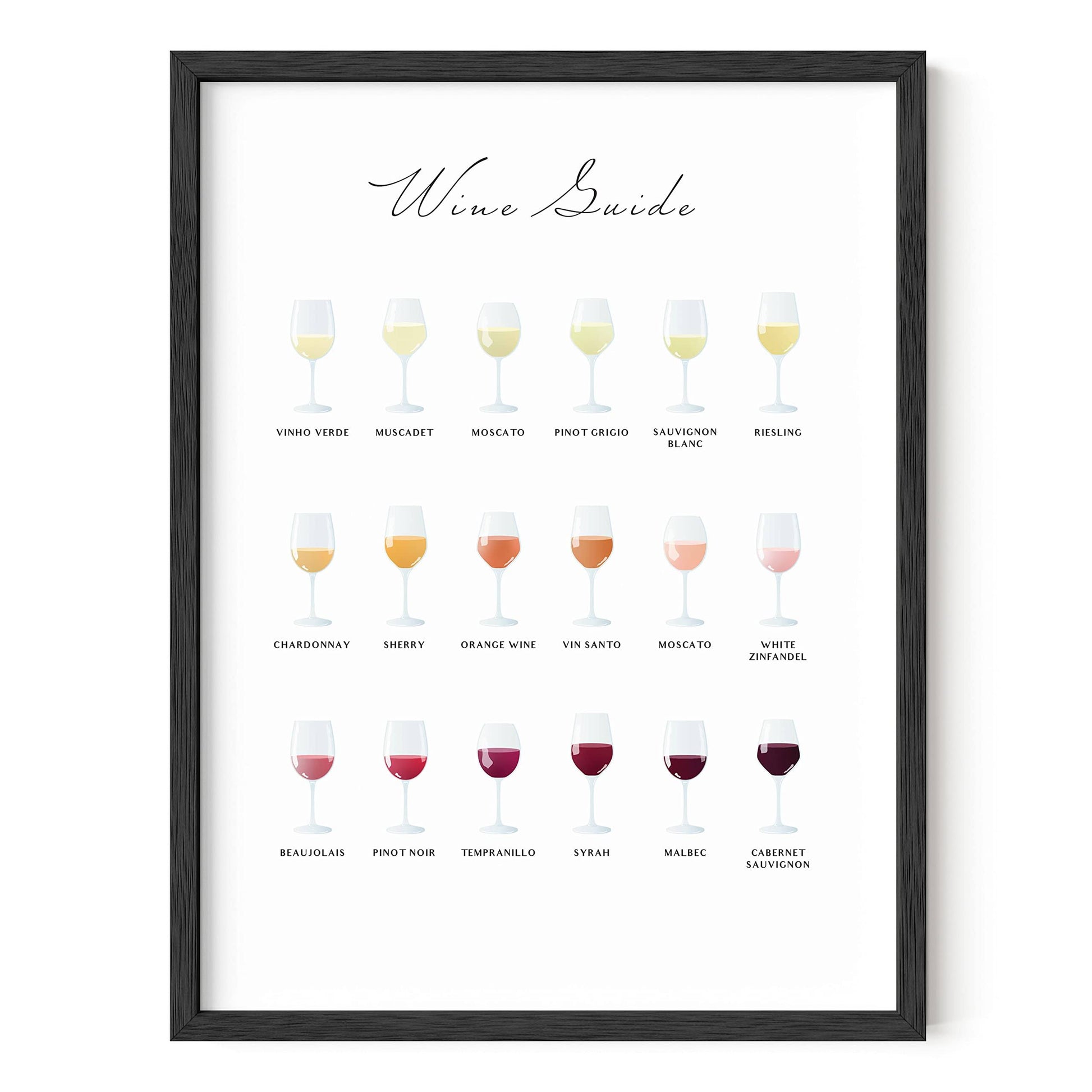 Haus and Hues Wine Poster Wine Prints Wall Art, Wine Decor for Kitchen, Bar Wall Decor - Product image 1